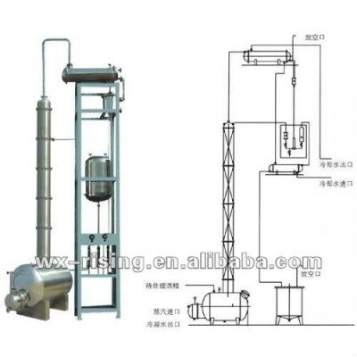 Stainless steel ethanol collecting tower